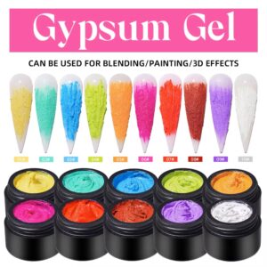 GYPSUM GEL