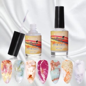 Adeziv Lipici Folie de Transfer 15ml